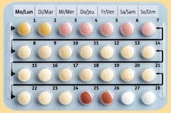 Qlaira tablets contain two active ingredients, estradiol and dienogest. EIN NOTFALL/ PILLE QLAIRA WAS TUN (Schwangerschaft, Hilfe ...
