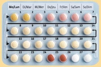 Qlaira is a hormonal contraceptive pill, or combined pill intended to help women avoid issues like unwanted pregnancy. EIN NOTFALL/ PILLE QLAIRA WAS TUN (Schwangerschaft, Hilfe ...