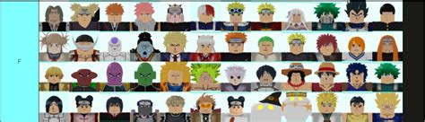 Here we added the top 5 characters in all categories. All Star Tower Defense List / Create A All Star Tower Defense Tier List Tiermaker / All star ...