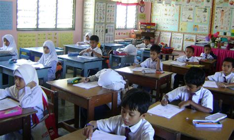 Ketika ada agenda yang perlu diketahui para murid, sekolah tidak perlu menggunakan media cetak lagi karena bisa dapatkan beragam artikel tutorial, insight dan tips menarik seputar dunia online langsung melalui email anda. Soalan Seks Untuk Murid Sekolah Rendah? | Kongsi-kongsi ...