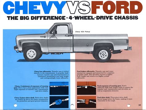 Are Chevy trucks better than Ford?