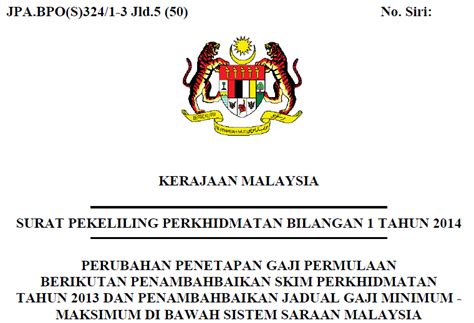 Pekeliling perkhidmatan jpa dari tahun 2000 sehingga 2017. SPP Bil.01/2014 Pekeliling Perubahan Penetapan Gaji ...