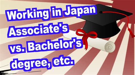 There is no confusion between the two, as the difference is very · defining diploma vs degree vs certificate degree. Associate's Degree vs. Bachelor's Degree (Answering your ...