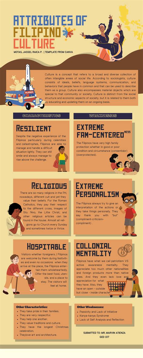 GED 107 Infographics - FILIPINO Culture is a concept that refers to a ...