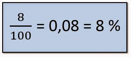 Desimaltall (med endelig antall sifre) er brøker. Matematikkens Verden: Prosent, brøk og desimaltall