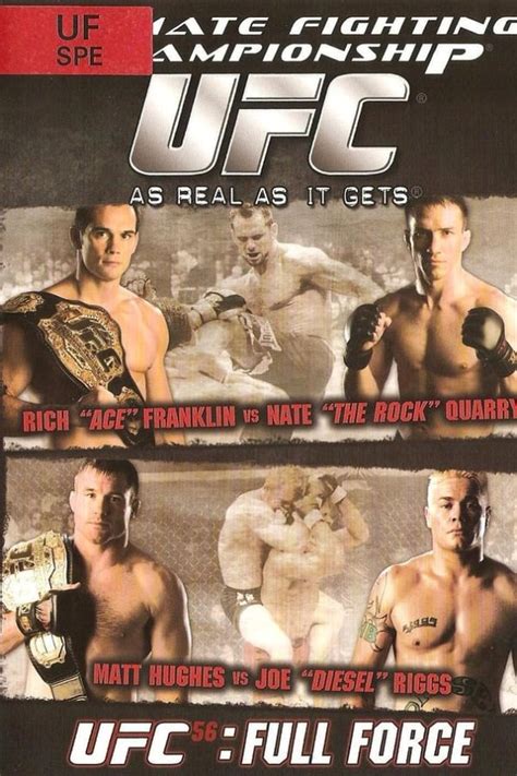 Who is fighting on the undercard on saturday, march 27? UFC 56 Card - All Fights & Details for 'Full Force'