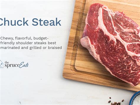 You can use mock tender steak in recipes that call for braising the beef. What Is Chuck Steak