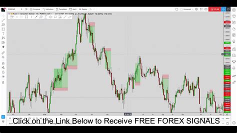 I can speak for gold as i have been using it since a few months now & i must say it's the. Best Forex Telegram Channel for Forex Signals - YouTube