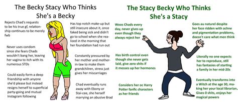 But i'm not on that incel wave i talk to and get women but i'm not wife hunting right now so kids are off the table for me so if someone asked me do i want children the answer right now would be no but maybe someday if i meet the right woman The Becky Stacy Who Thinks She's a Becky VS The Stacy ...
