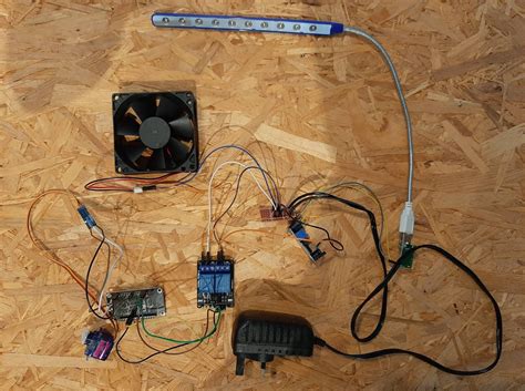 2 tips menulis cadangan projek penyelidikan dr mass hareeza hamid jpp, fakulti ekonomi pengurusan. Projek Elektronik Tahun Akhir Archives | Page 4 of 15 ...
