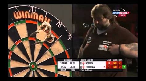 Jun 09, 2021 · 新型コロナウイルス関連情報. BDO World Trophy 2014 - Men's Last 32 - Andy Fordham vs ...