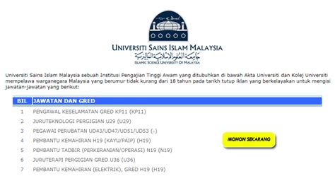 Check spelling or type a new query. Permohonan Online Jawatan Kosong di Universiti Sains Islam ...