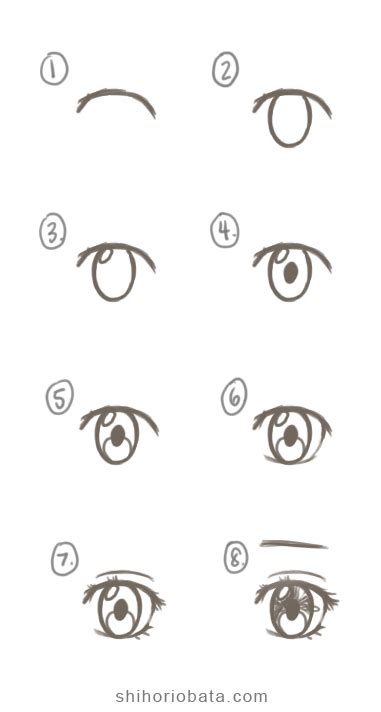 In this illustration, the light source is located above which produces a much larger glare above the iris. How to Draw Anime Eyes: Easy Step by Step Tutorial