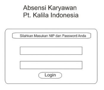 Arti perencanaan menurut para ahli. Pengertian Absensi Menurut Para Ahli Dalam Bukunya Tahun 2014 - Berbagai Tahun