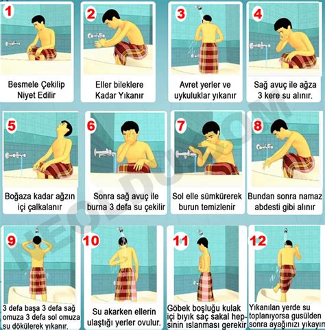 Gusül (Boy) Abdesti Nasıl Alınır? Bay / Bayan Diyanet