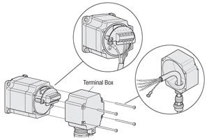 Alibaba.com offers 2,486 motor terminal box products. Item # PK5913AT, IP65 Rated Step Motor On Oriental Motor USA