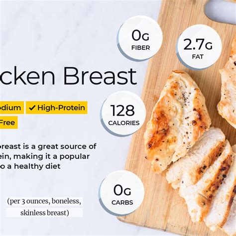 We did not find results for: How Much Sugar Does 26 Grams Of Carbs Equal Out To? - Tips ...