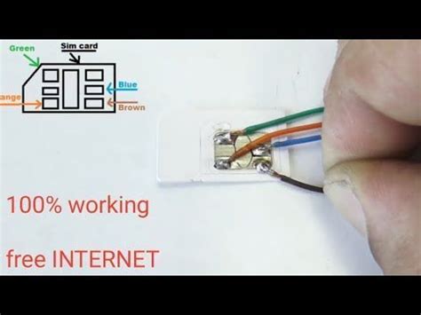 Need a blank sim card or super sim card. Amazing hack SIMCARD Free Internet 100% working - … - #Ama ...