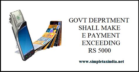 Fine not exceeding rm30,000 or imprisonment not exceeding 2 years or both. GOVT DEPRT. SHALL MAKE E PAYMENT >RS 5000 | SIMPLE TAX INDIA