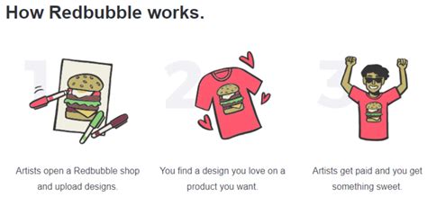I'm driven by new ways to make money passively and i want to share this mindset with you too. How to Use Redbubble to Make Money Online | ToughNickel