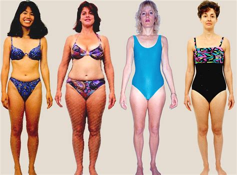 Any read on to know about the different body shapes and types and understand which one you have. Female Body Types Pictures | Women's Body Shapes Images
