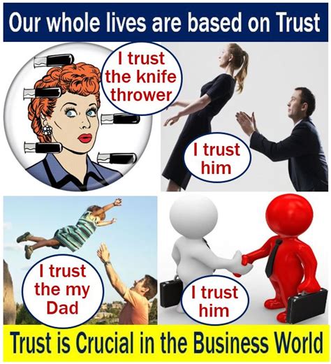 Trust - definition and meaning - Market Business News