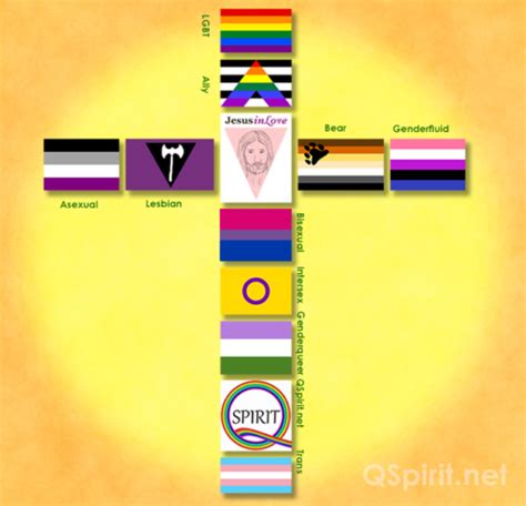 The word bisexual describes a person who is attracted to both men and women. LGBTQ+ flags make a colorful cross of diversity and creativity