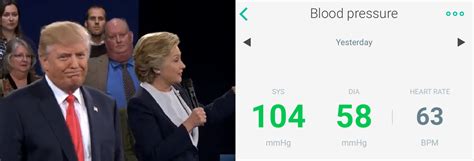 First time sexual rub down. I Watched The Debate While Monitoring My Vital Signs And ...