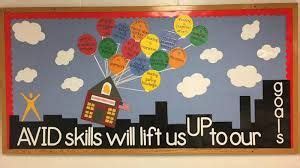 But guess what, we were in for a surprise when we decided. professional skills bulletin board - Google Search ...