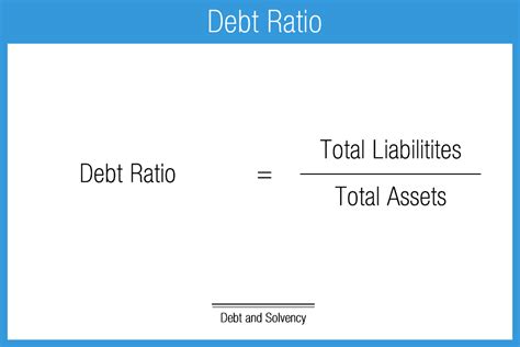 It's considered an important financial metric because it indicates the stability of a company and its ability to raise additional capital to grow. Debt and Solvency Ratios - Accounting Play