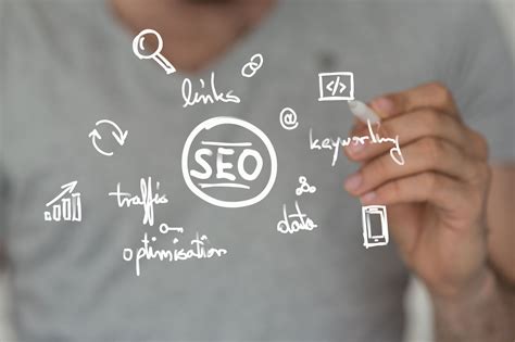 5 Benefits of SEO for New Business Owners Looking to Grow Their Brand | Opstart