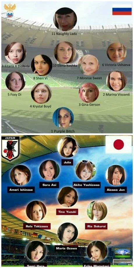 What is the difference between japan and russia? Russia vs Japan I waiting for this match | Piadas