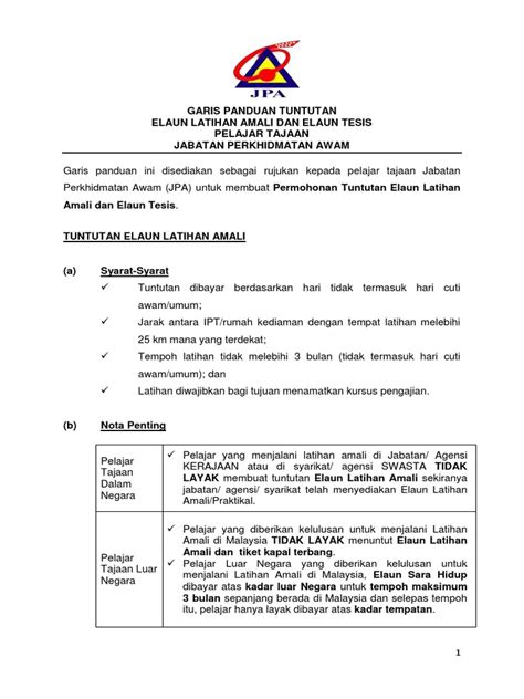 Salinan surat kelulusan pinjaman perumahan kerajaan dari lppsa b. Surat Permohonan Elaun Tesis - GRasmi