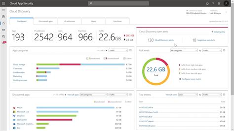 Your organization must have a license to use cloud app security. Investigate Shadow IT with Microsoft Cloud App Security ...