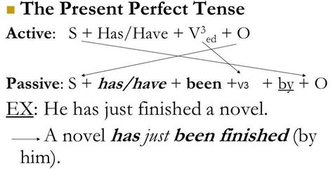 Some more example sentences of active and passive when an active voice in simple present tense is converted into passive voice; Passive Voice: Present perfect passive exercises PDF