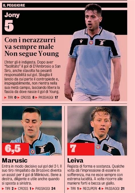 Mathematical prediction for inter milan vs lazio 14 february 2021. Italian Newspaper Player Ratings Lazio-Inter 2-1 16 ...