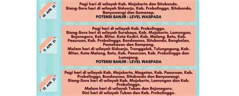 Jun 07, 2021 · jawa timur berpotensi mengalami gempa dengan kekuatan 8,7 yang diikuti tsunami setinggi 29 meter di sepanjang pesisir pantai selatan. Bmkg Gempa Probolinggo Jawa Timur / Gempa M6 7 Di Selatan ...