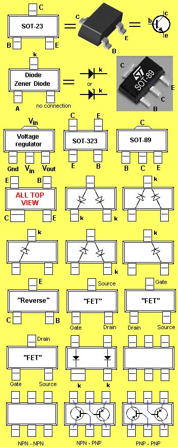 C a7w smd transistor datasheet smd a7 transistor. Electronic Life: Datasheets