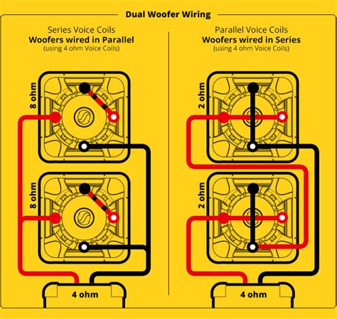 Kicker cvr 12 2 ohm wiring diagram fresh 4 dual voice coil. Kicker L3 Wiring Diagram