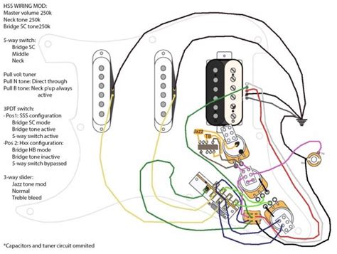 In this video i'm putting together a partscaster hardtail stratocaster electric guitar for a friend. Fender Hss Strat Wiring Diagram