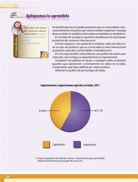 Geografía de antonio fernández fernández de la editorial puntos de reputación: Geografía sexto grado 2017-2018 - Página 124 de 202 ...