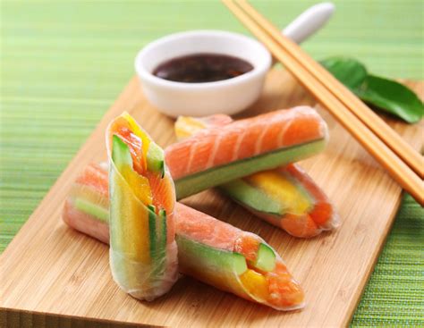 Spring rolls ( rouleaux du printemps ). Spring Roller Feuille Rouleau De Printemps Recettes ...