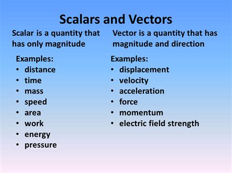 What quantity is used to describe motion as an example of a vector quantity? Kinematic Equations NIS grade 11 physics review ...