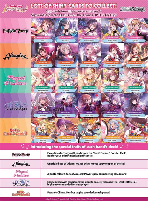 If you want to play a bang! Weiss Schwarz: Bang Dream Girls Band Party Booster Box | Potomac Distribution