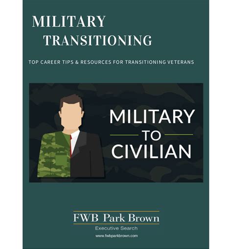 Fwb, means friends with benefits. FWB Park Brown Host's Senior Transitioning Military ...