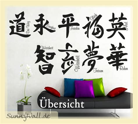 7,022 likes · 17 talking about this. Chinesiches Zeichen - Mut | Sunnywall Online-Shop