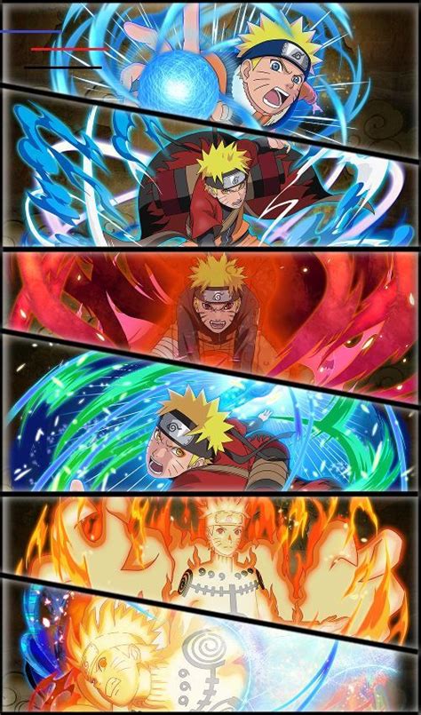 Anda mesti nih mempunyai wallpaper naruto versi . Gambar Naruto Lengkap 2020 : Gambar Naruto Lengkap ...
