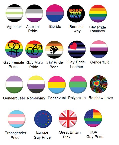 Ada tumpang tindih di antara kedu. LGBT Asexual Bisexual Gay Pride Rainbow Pansexual ...