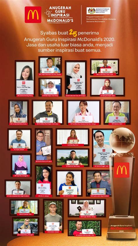 Our full mcdonald's menu features everything from breakfast menu items, burgers, and more! McDonald's raikan guru hebat Malaysia dengan Anugerah Guru ...