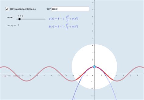 Developpement limité – GeoGebra